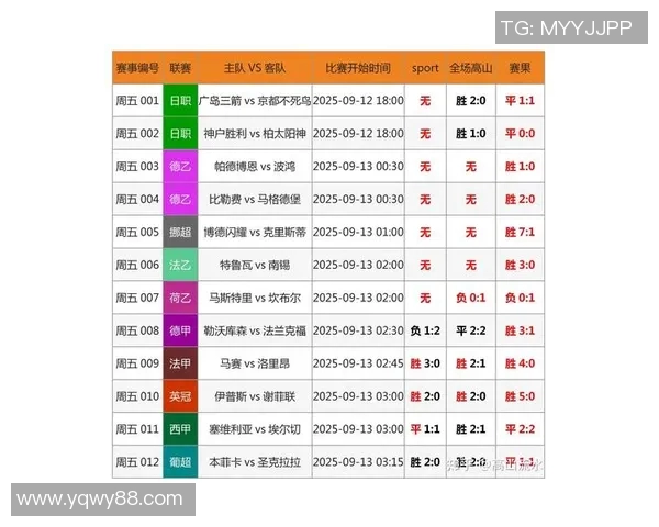 北京足球队心理素质排名第一最新足球心理素质TOP10全面解析
