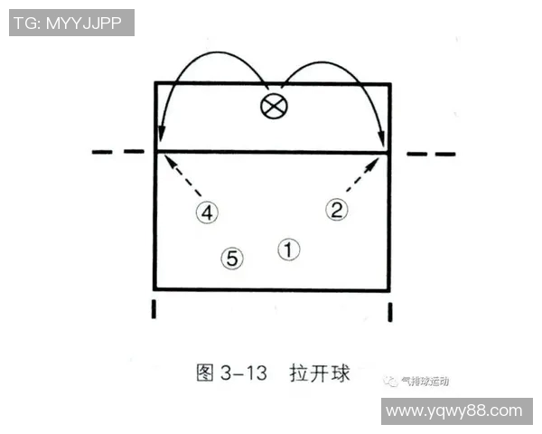 南京排球队中路突破战术解析与实战应用探讨