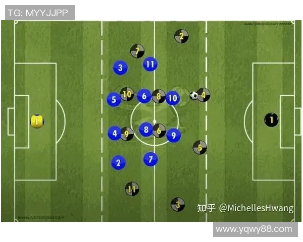 成都足球队中路突破战术解析与实战应用探讨