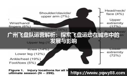 广州飞盘队运营解析：探索飞盘运动在城市中的发展与影响