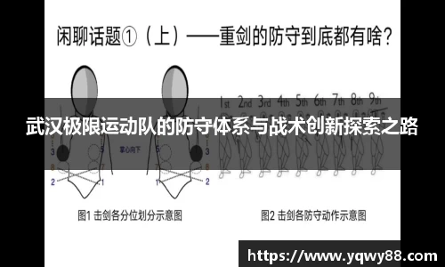武汉极限运动队的防守体系与战术创新探索之路