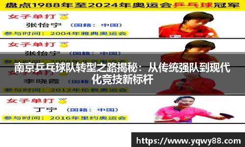 南京乒乓球队转型之路揭秘：从传统强队到现代化竞技新标杆